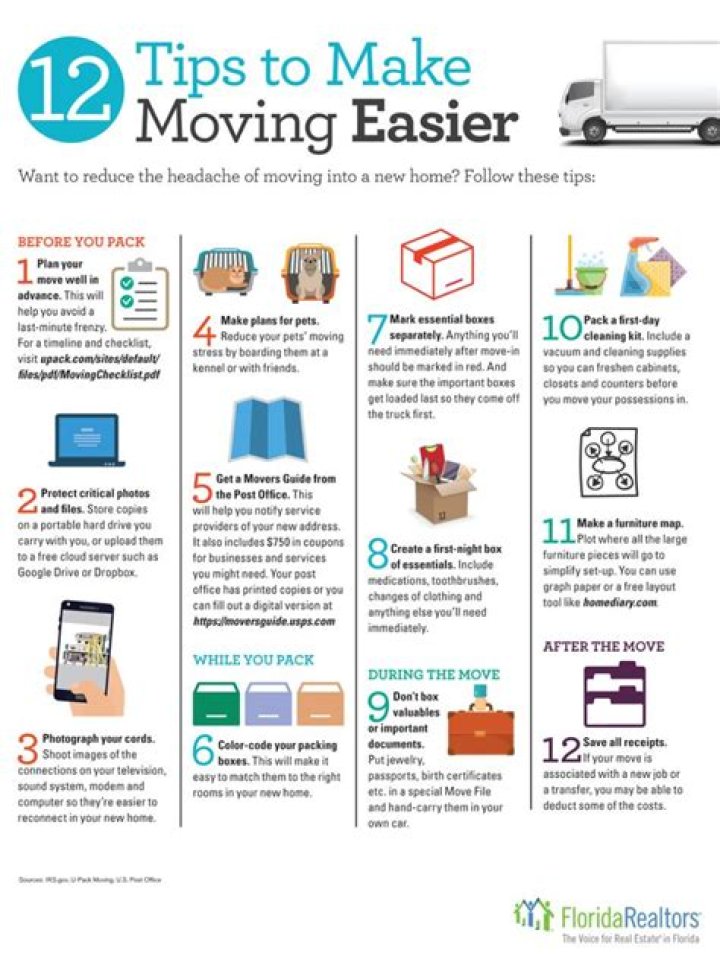 Your Move Made Easy: Essential Tips For A Smooth Relocation